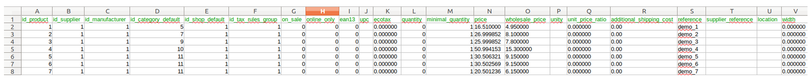 PrestaShop phpmyadmin csv export