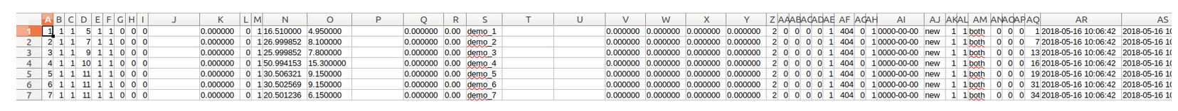 Prestashop CSV export-import