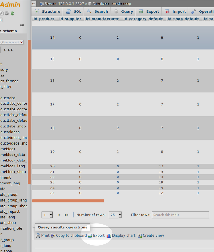 prestashop export phpmyadmin