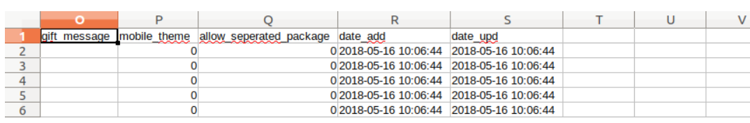 Presta database