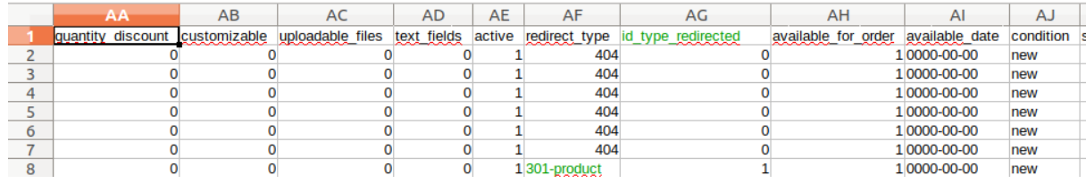 PrestaShop database CSV after