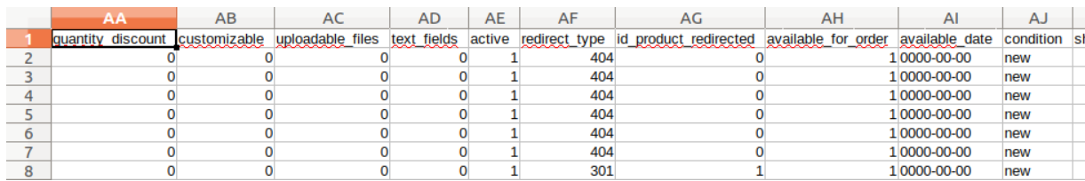 PrestaShop database CSV