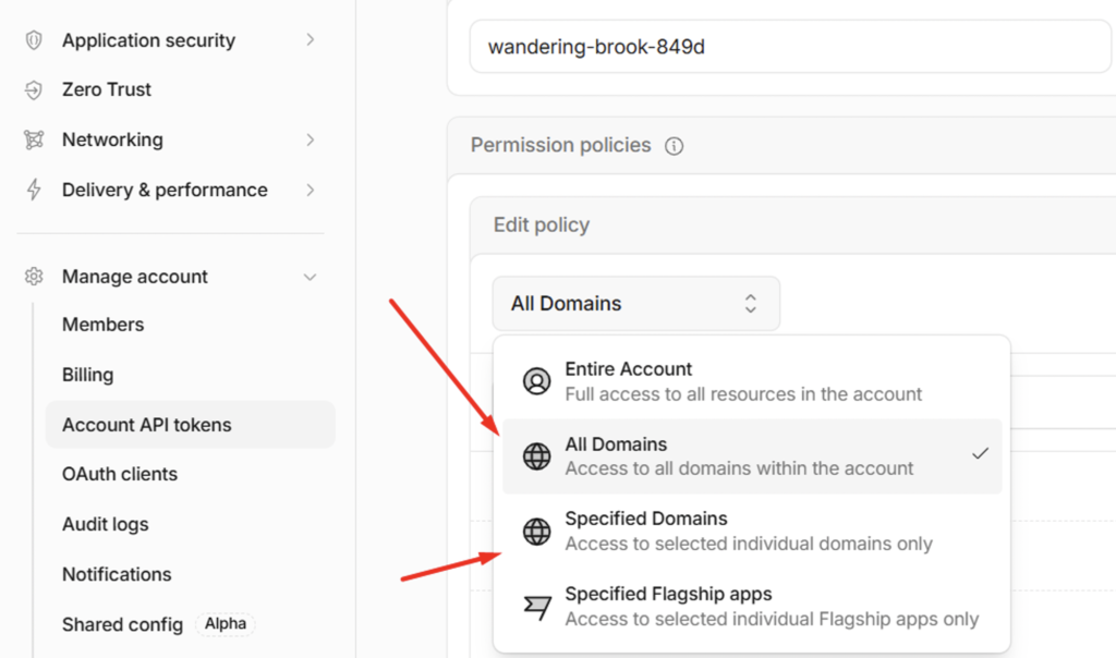 CloudFlare Prestashop