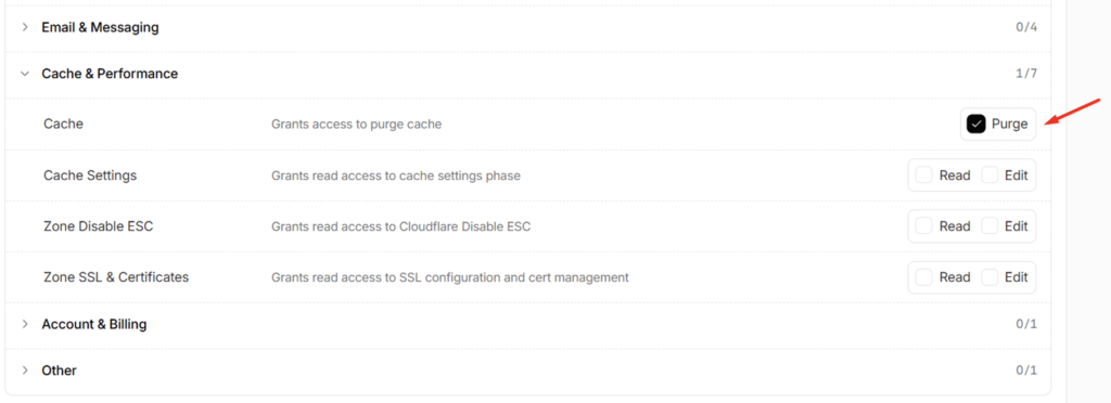 CloudFlare Prestashop