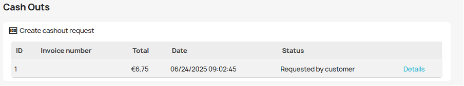 new request from the partner