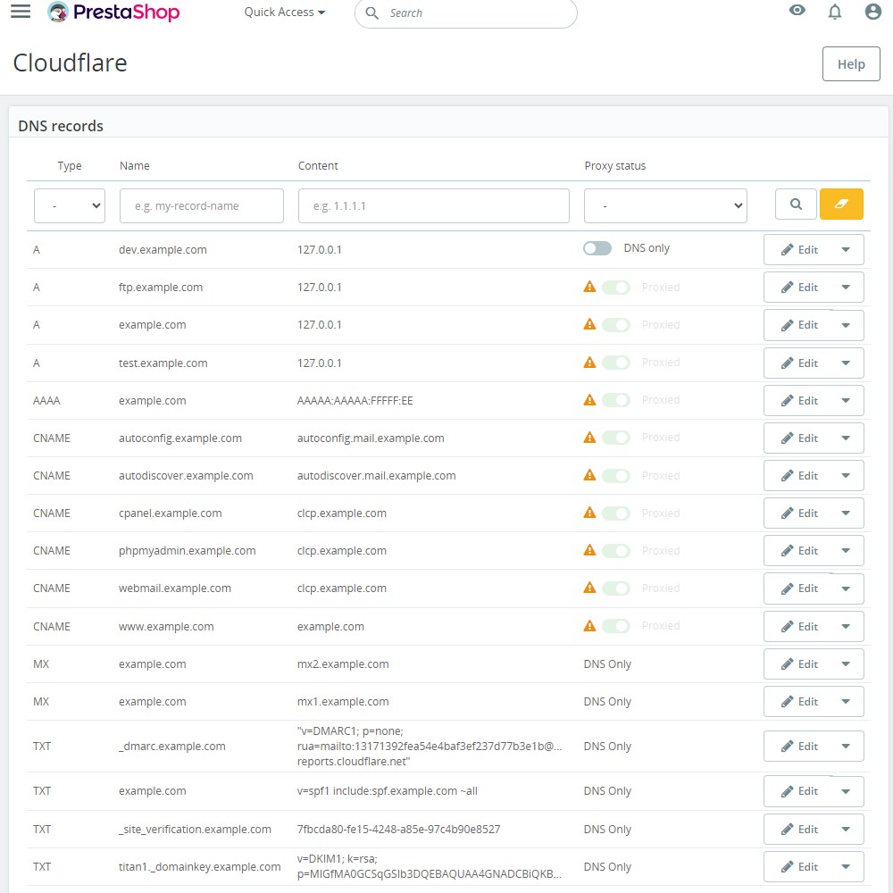 PrestaShop with the Cloudflare