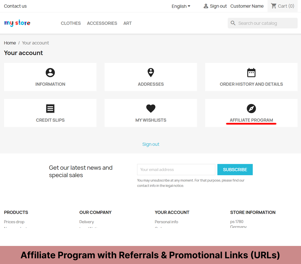 How to Grow Store Traffic Organically in PrestaShop