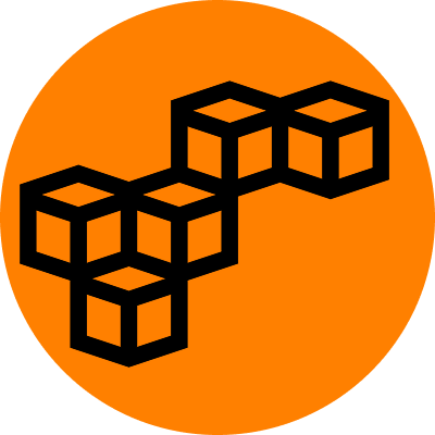 AWS S3 CF R2